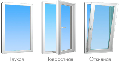 Легкие пластиковые окна - одностворчатое и двухстворчатые Хотьково