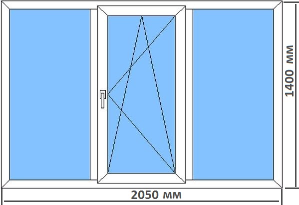 Стандартные размеры пластиковых окон в типовых домах Хотьково