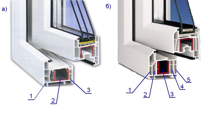 3 камерные пластиковые окна - трехкамерные окна пвх Хотьково